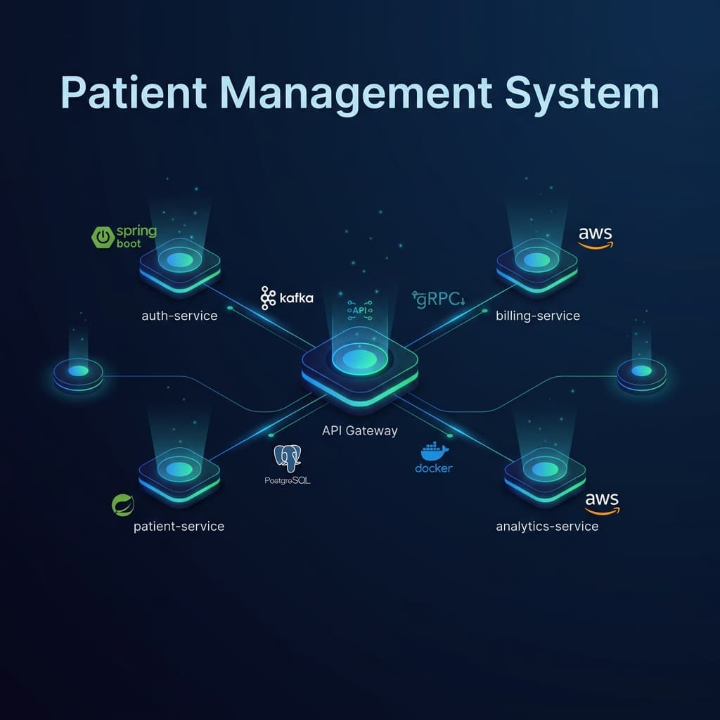 Patient Management System Microservice